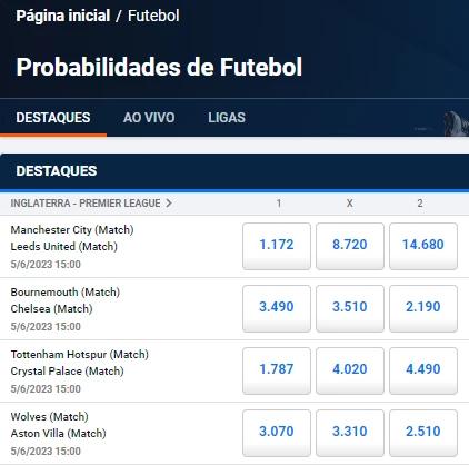 Pinnacle Odds