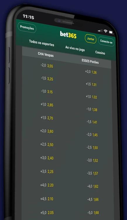 Print da app da bet365 nas Apostar em Over e Under em basquete