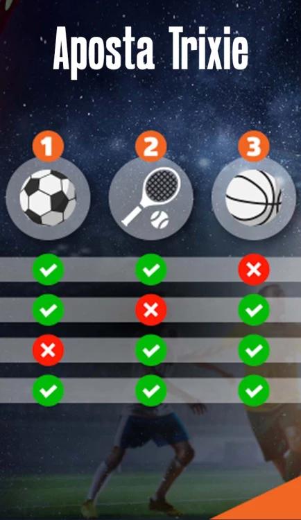 exemplo de aposta trixie betano com 4 apostas em 3 tipos de eventos desportivos