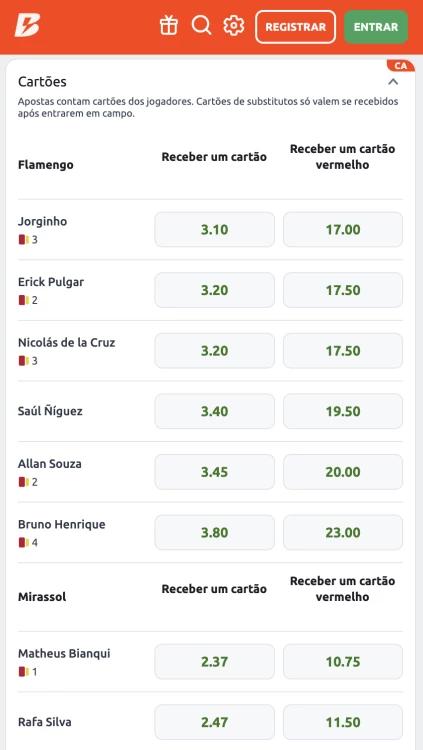 Captura de tela mercado de aposta em cartões na Betano