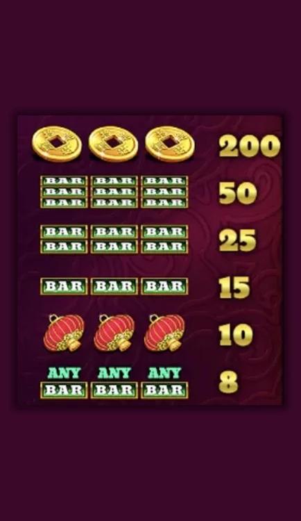 Tabela com os valores de cada símbolo do slot 888gold