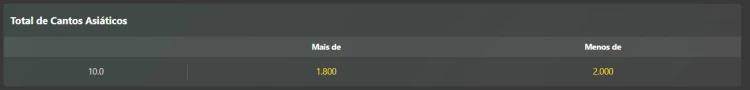 Captura de tela simulação de aposta do total de cantos asiáticos na bet365