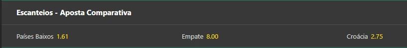 Captura de tela Odds Escanteio Aposta Comparativa na bet365 na partida Países Baixos x Croácia
