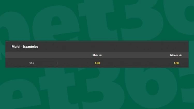 Multi-escanteios bet365