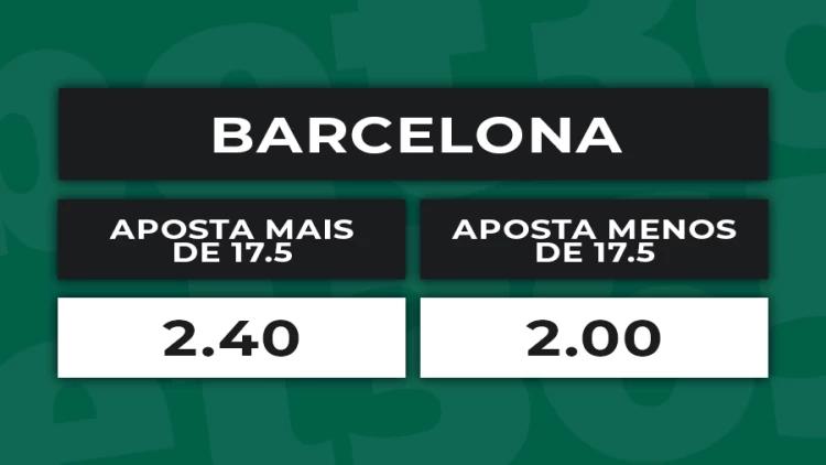 Tackles bet365 por Time - Aposta em mais/menos Barcelona