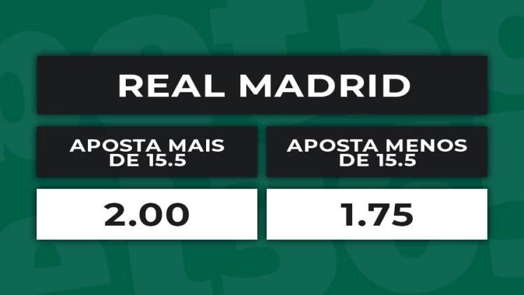 Tackles bet365 por Time - Aposta em mais/menos Real Madrid